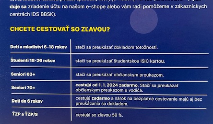 Aktuality / Prímestská autobusová doprava/Elővárosi autóbusz-közlekedés - foto